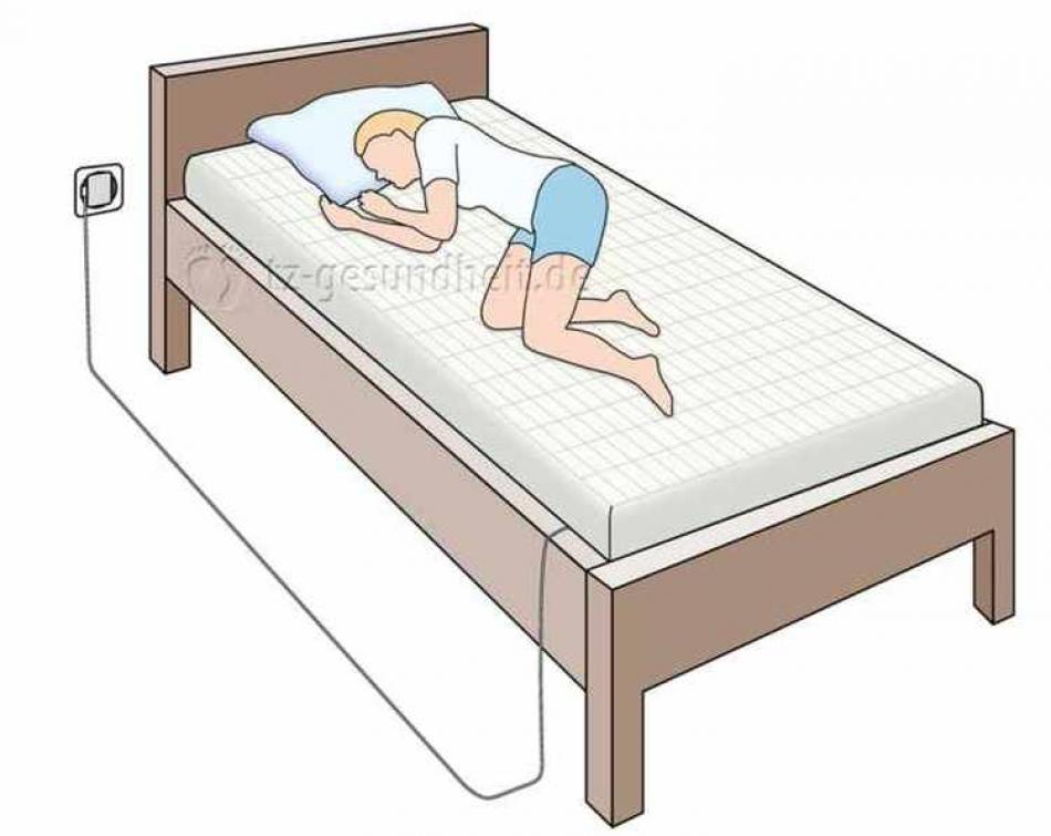 Draps-housses Erdungsprodukte® 90x200 cm - Kopie